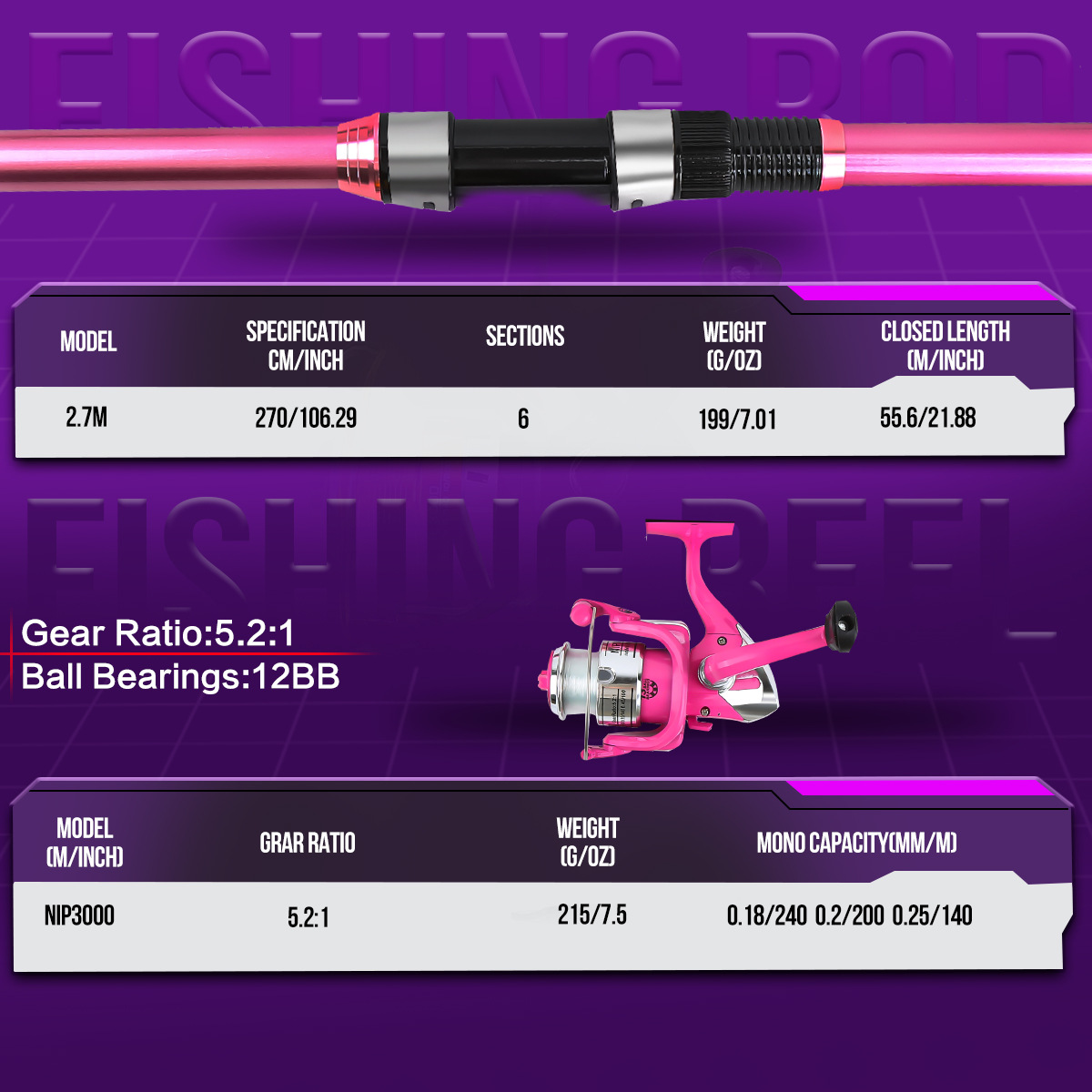 Set Peralatan Pancing Lengkap  - Fishing Rod Spinning ulasan dan harga