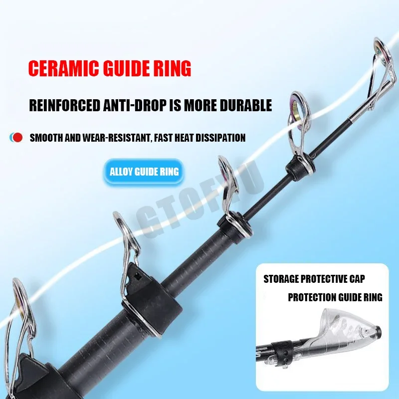 Joran Teleskopik Surfing 2.1-4 - Fishing Rod Surf ulasan dan harga
