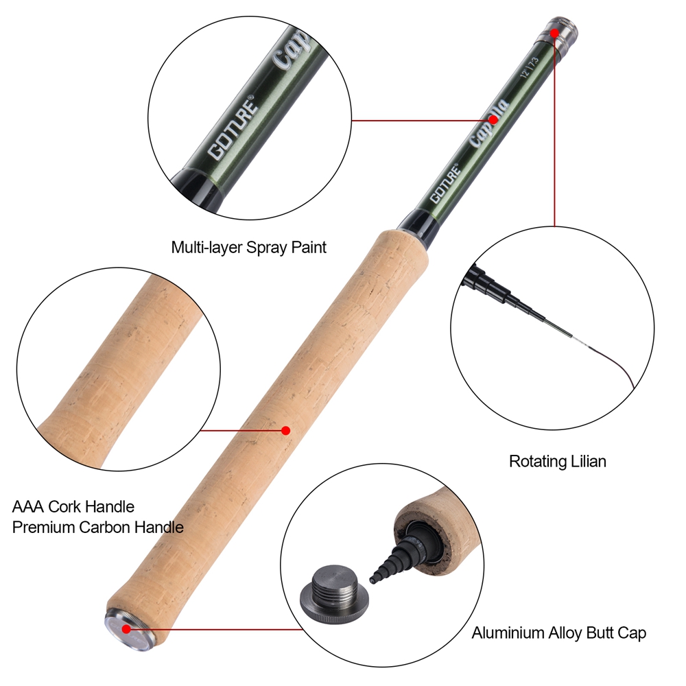 Goture Set joran pancing Tenka - Fishing Rod Carbon Fiber ulasan dan harga
